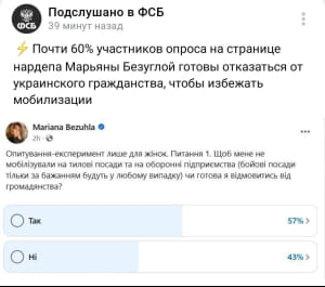 "Опитування" Безуглої