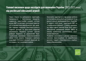 Інфографіка