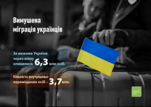 Інфографіка