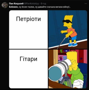 Реакції