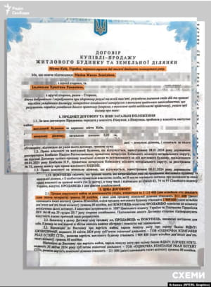 Христина Ільницька