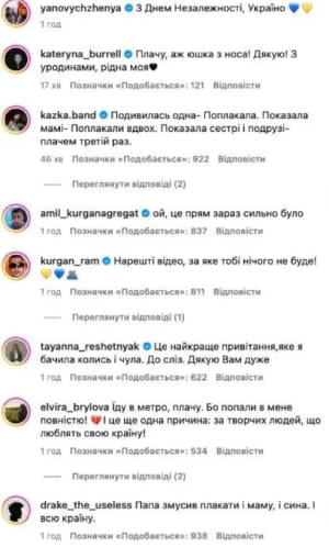 Реакція українців