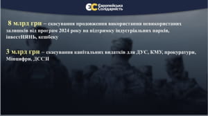 Бюджет