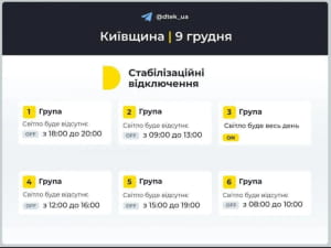 Графік відключення світла на 9 грудня