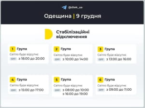 Графік відключення світла на 9 грудня