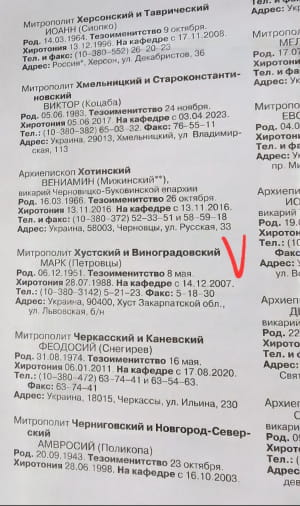 Священники УПЦ МП в календаре РПЦ