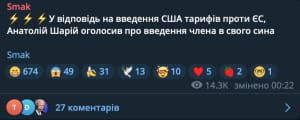 Реакція на тарифи