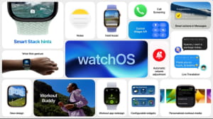 Оновлення ОС від Apple