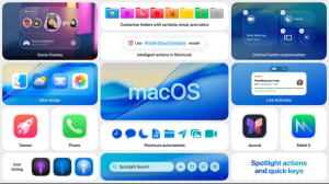 Оновлення ОС від Apple