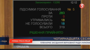 Голосование