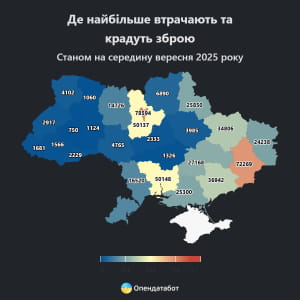 Инфографика