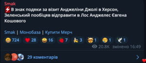 Реакція українців