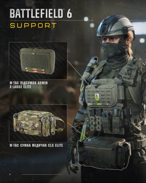 Екіпірування у грі