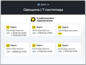 Графіки відключення світла