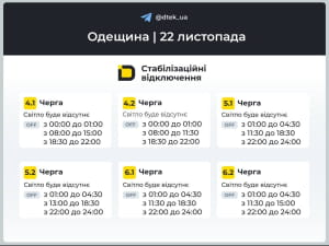 Графіки відключення світла 22.11.25