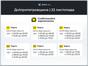 Графіки відключення світла 22.11.25