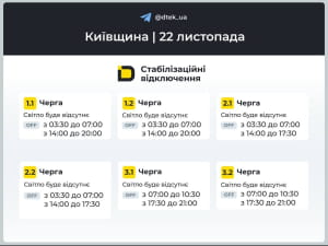 Графіки відключення світла 22.11.25