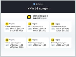 Графики отключения электроэнергии