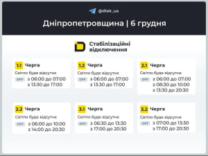 Графики отключения электроэнергии