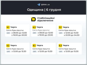 Графики отключения электроэнергии