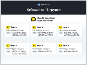 Графики отключения электроэнергии