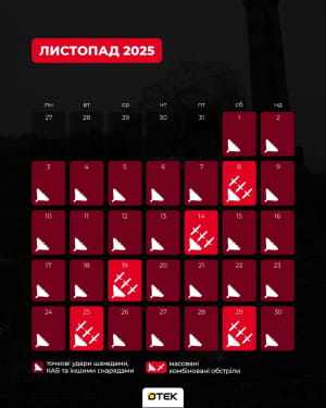 Вражеская атака на энергетику