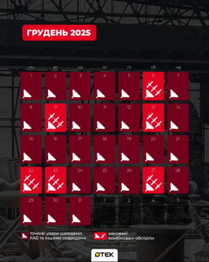 Вражеская атака на энергетику