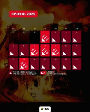 Вражеская атака на энергетику