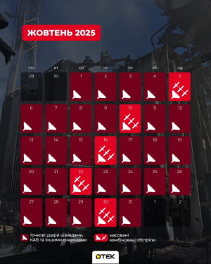 Вражеская атака на энергетику