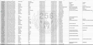 Вилучені дані