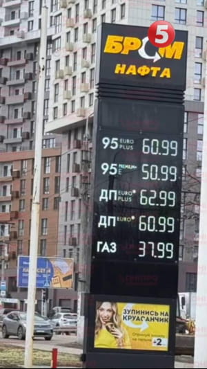 Цены на АЗС