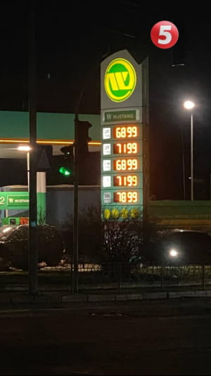 Цены на АЗС