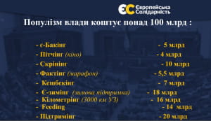 Презентація "ЄС"