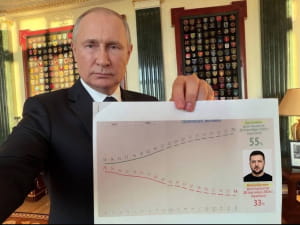 Меми про документи