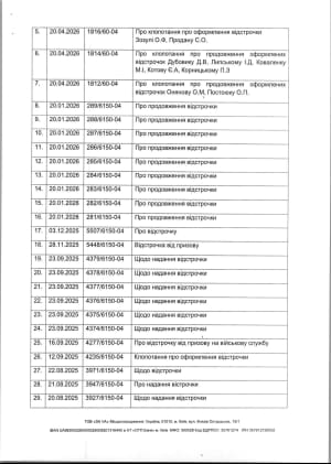 Заявление ZN.UA в Кабинет Министров Украины