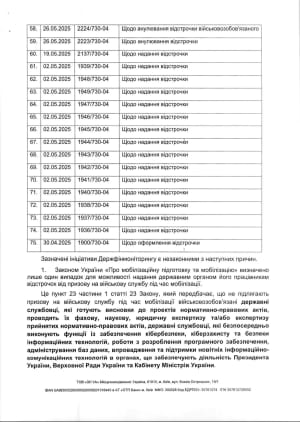 Заявление ZN.UA в Кабинет Министров Украины