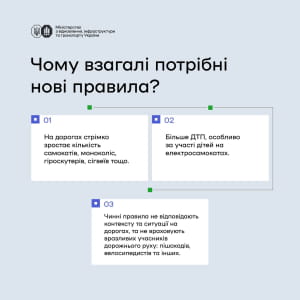 правила