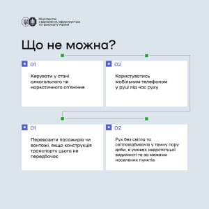 правила