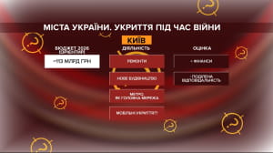 Інфографіка