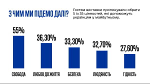 Інфографіка