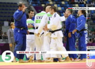 Українська чоловіча збірна з дзюдо на Європейських іграх