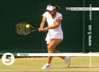 Українські тенісисти на Вімблдоні