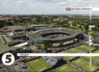 Українські тенісисти на Вімблдоні