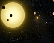 NASA відкрила 1300 нових планет