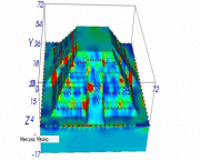Археологи виявили всередині храму Кукулькана ще одну піраміду