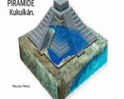 Археологи виявили всередині храму Кукулькана ще одну піраміду