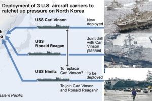 США направили третій авіаносець до берегів Північної Кореї – ЗМІ