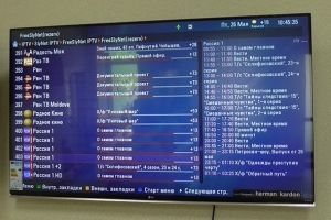 "Перепрошивали" ТБ на пропагандистські канали РФ: СБУ викрила схему "хитру схему"