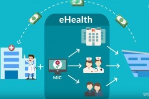 В Україні запустили перший сервіс електронної системи eHealth