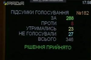 Рада ухвалила пенсійну реформу